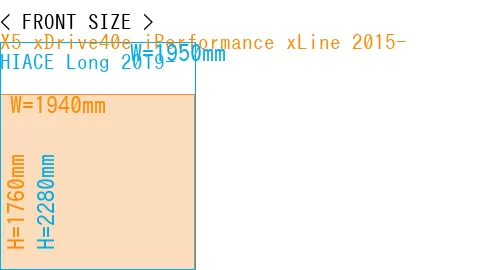 #X5 xDrive40e iPerformance xLine 2015- + HIACE Long 2019-